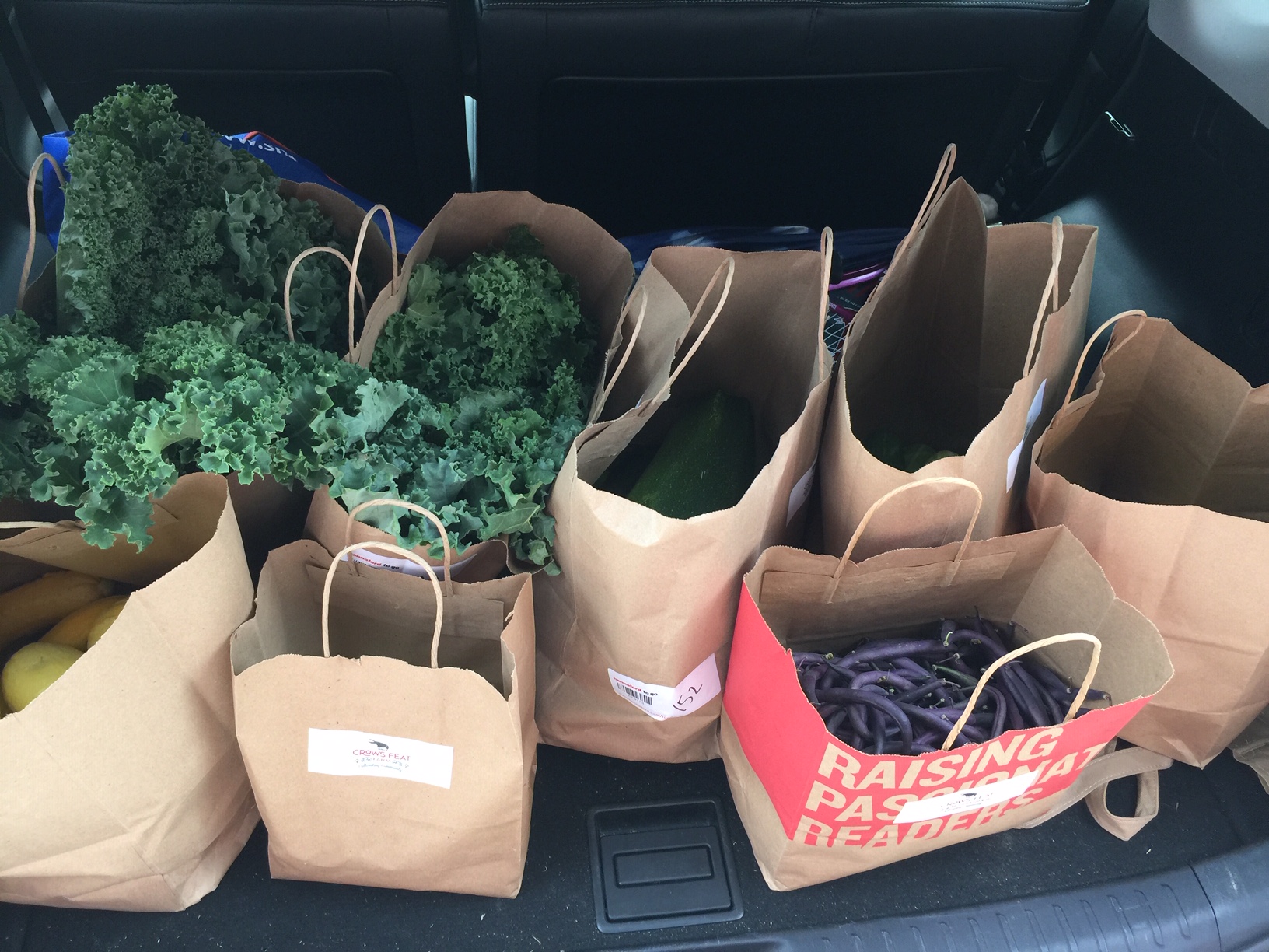 Read more about the article Yielding Goodness